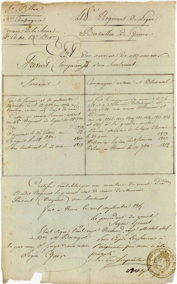 LH-Prouvost-Benjamin