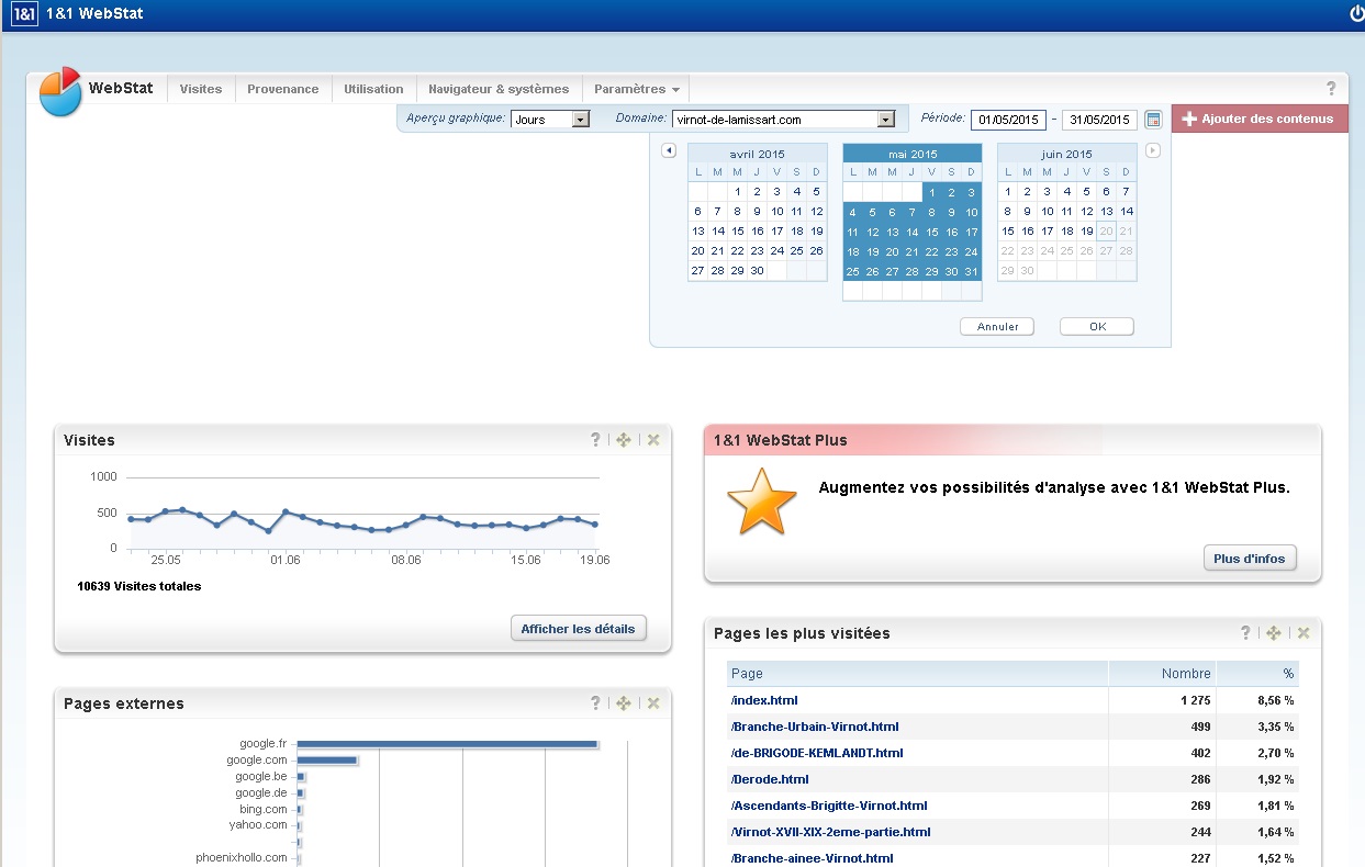 Virnot-Stats-mai-2015